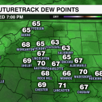Euro 9km Future Dew Points