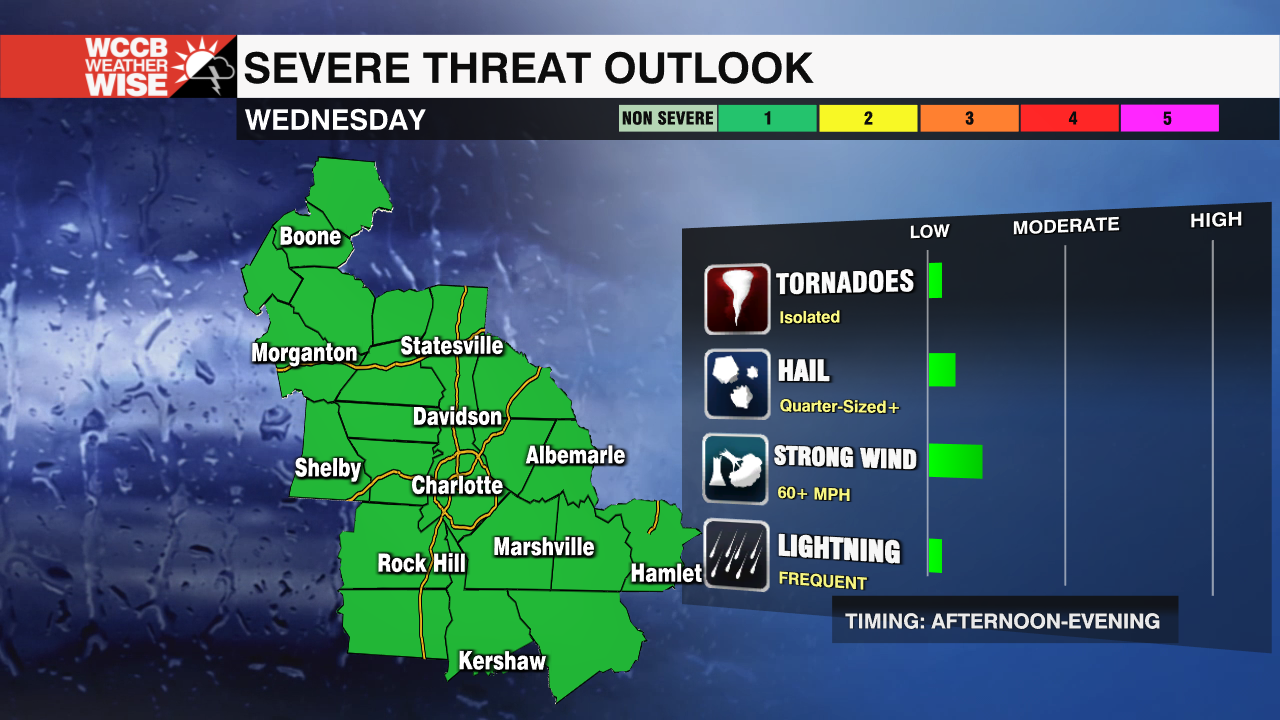 Wednesday Isolated Severe Storm Threat - WCCB Charlotte