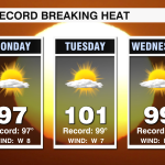 Record Highs
