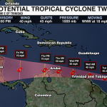 1tropical Track