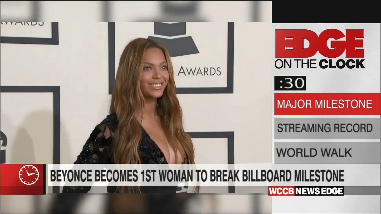 Edge On The Clock: Beyonce Becomes 1st Woman To Break Billboard ...