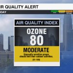 Am Air Quality Index