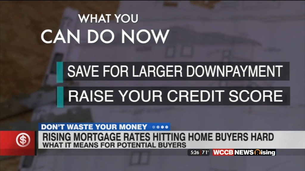 Don't Waste Your Money: Rising Mortgage Rates