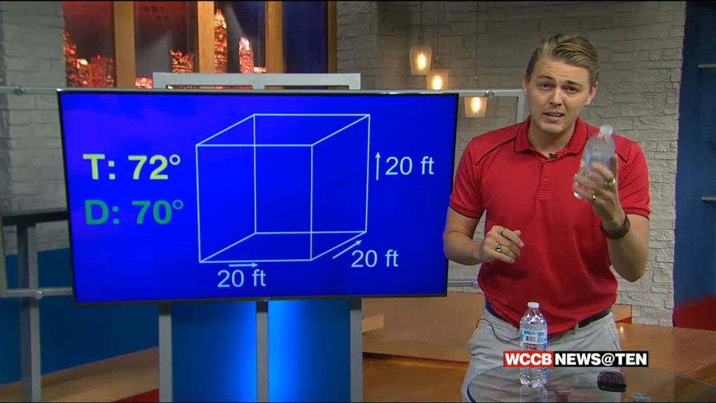 Relative Humidity Vs. Dew Point