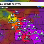 Daily Max Wind Gusts