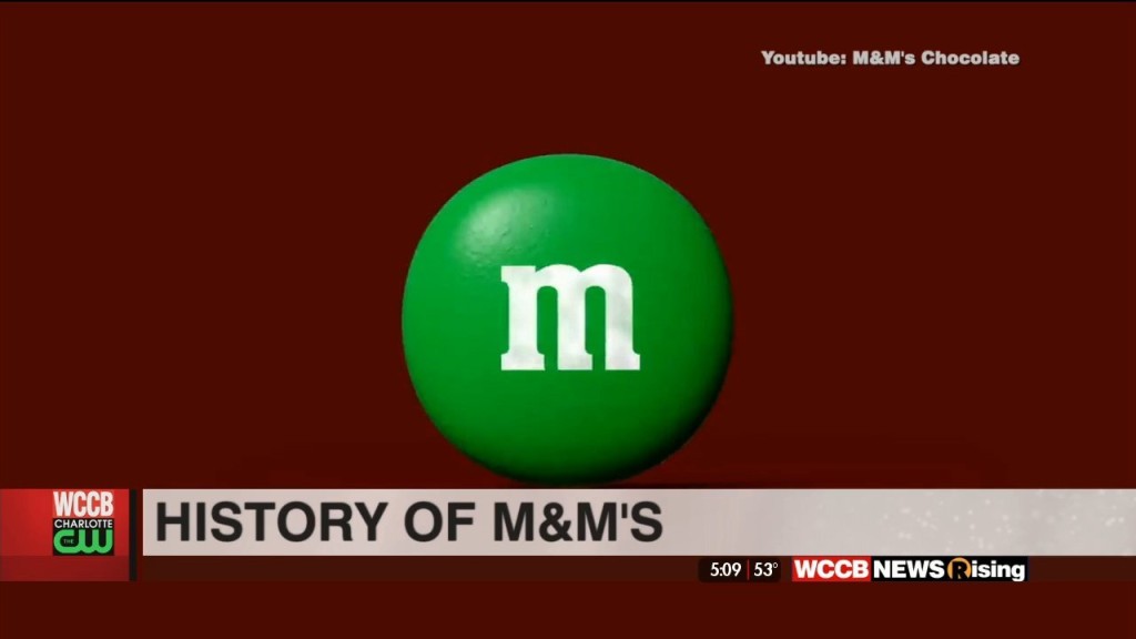 Do You Know What M&m's Mean?