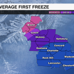 First Freeze