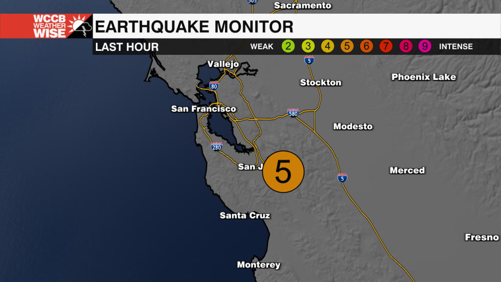 Earthquakes Monitor