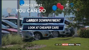 Don't Waste Your Money: Car Loan Payments
