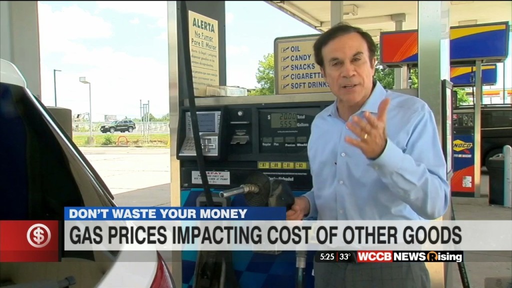Don't Waste Your Money: Pump Prices