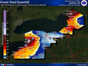 Official NWS Buffalo Forecast