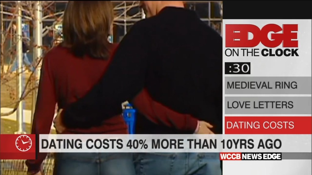Dating Costs Up More Than 40%