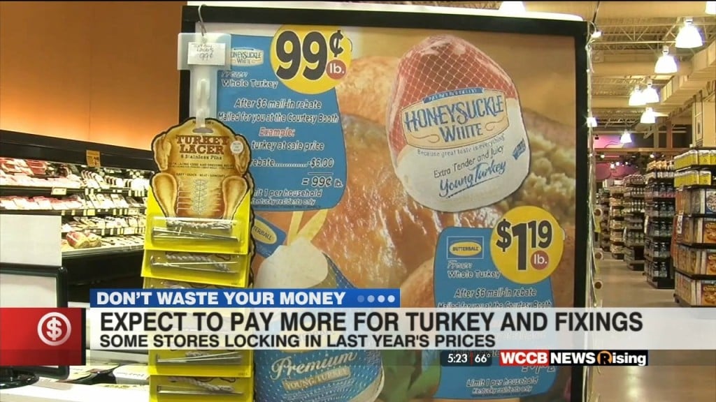 Don't Waste Your Money: Paying More For Thanksgiving