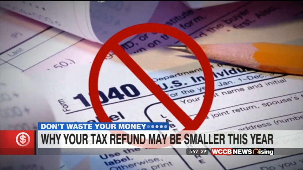 Don't Waste Your Money: Tax Refunds Decrease