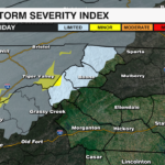 Winter Storm Severity Index V2