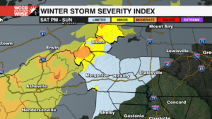 Winter Storm Severity Index V2