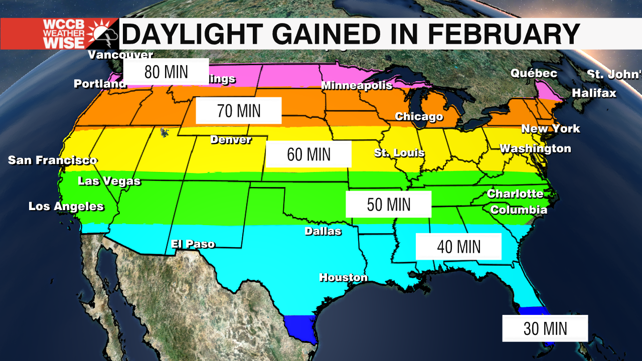 gaining-over-50-minutes-of-daylight-through-february-wccb-charlotte-s-cw