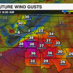 Graf Longer Range Wind Gusts