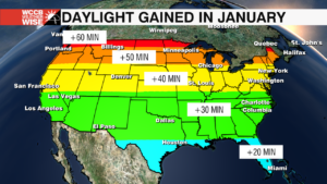 Daylight Gained In January
