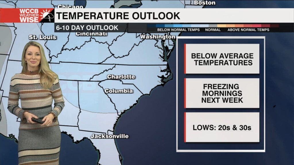 Rain Friday Morning & Sunday Ahead Of Freezing Temperatures