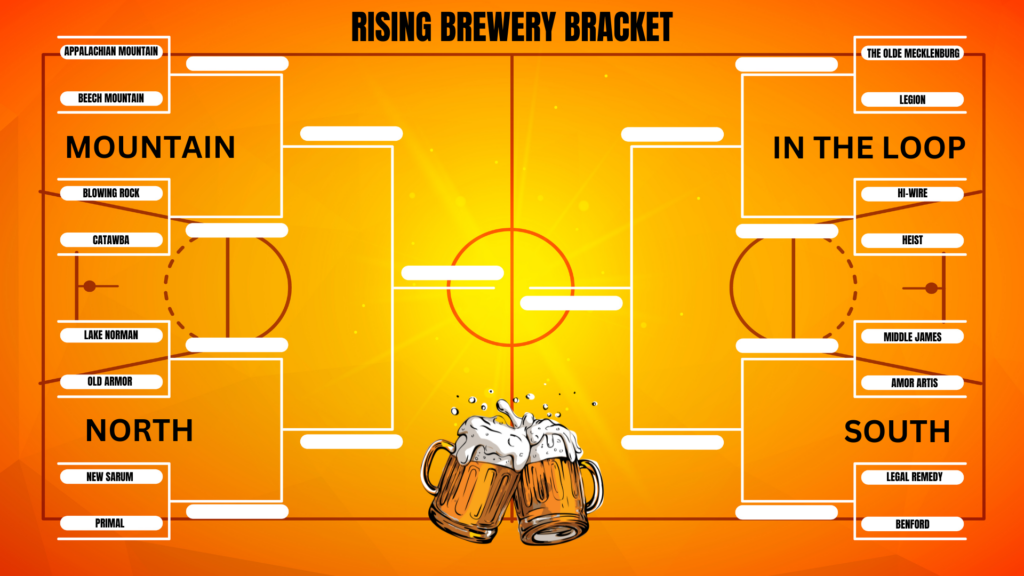 Rising Brewery Bracket New