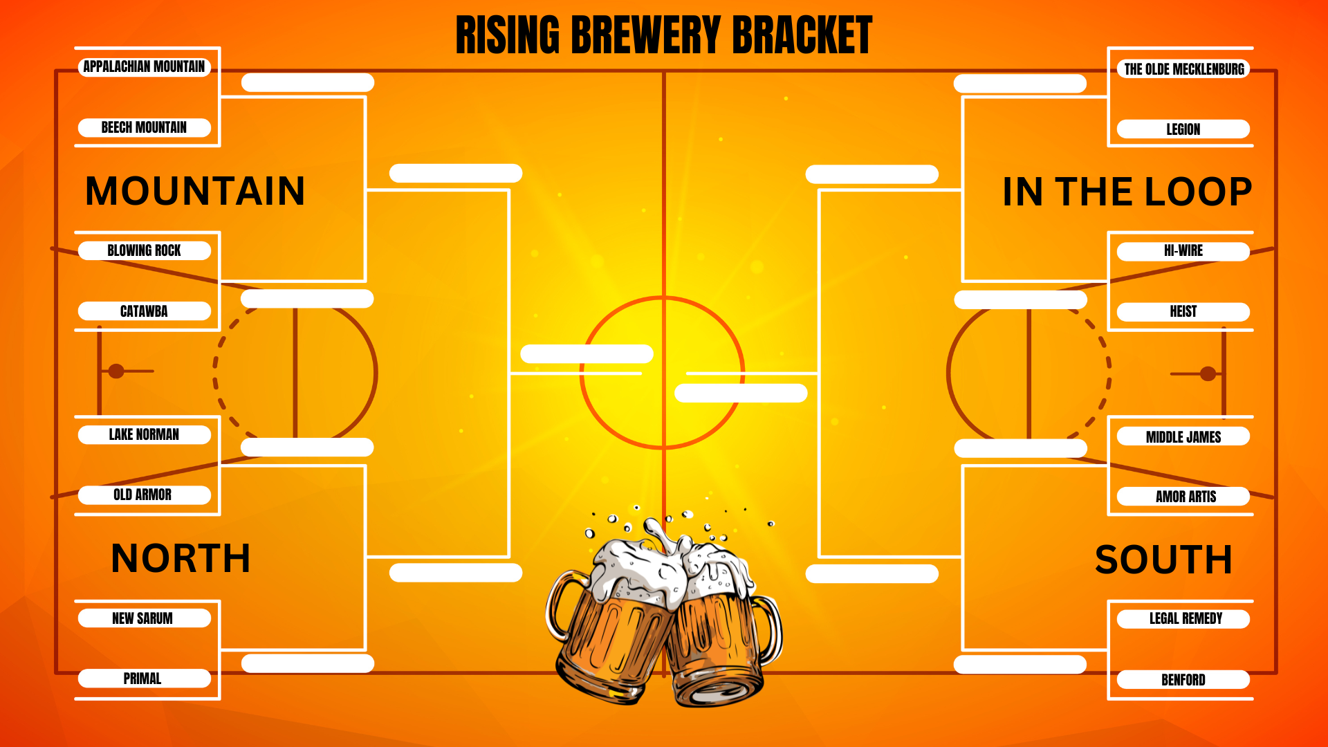rising-s-march-madness-brewery-bracket-wccb-charlotte-s-cw