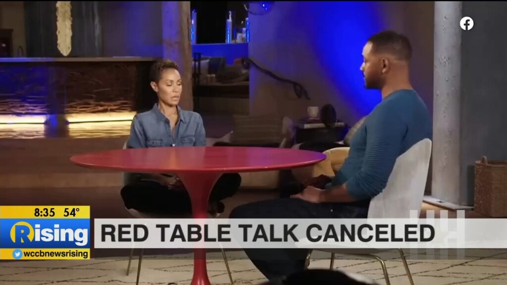 "talk, Truth, Tea": Red Table Talk Canceled & Don Lemon Speaks Out