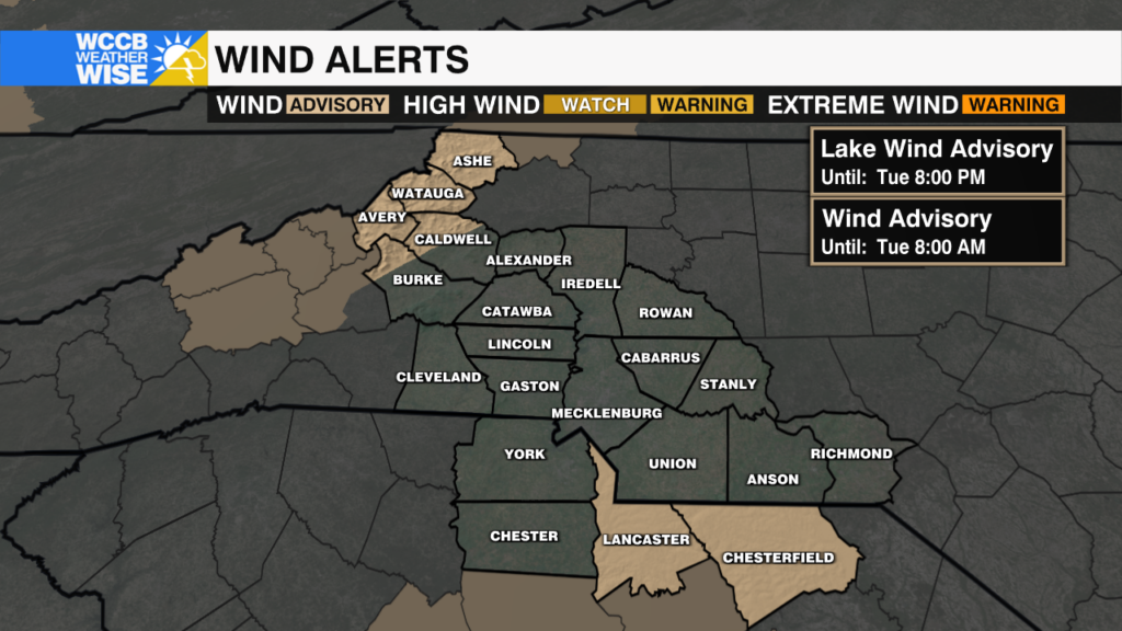 Wind Alerts