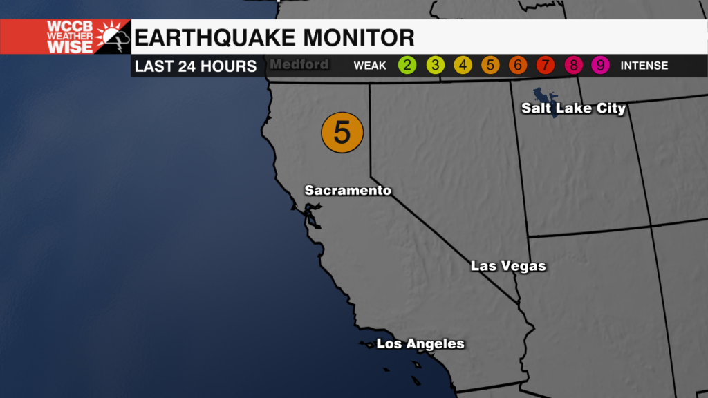 Earthquakes Monitor