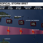 2am Tropical Track