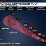 4am Tropical Track