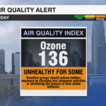 Am Air Quality Index