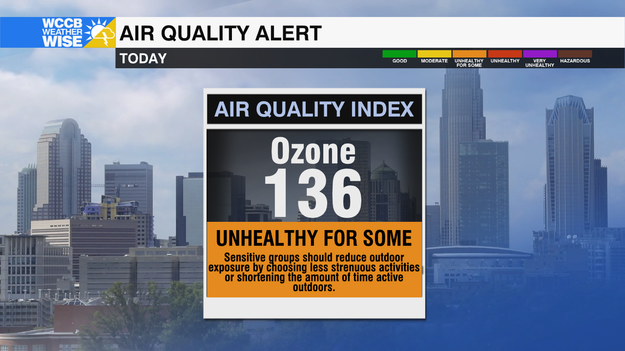 Code Orange Air Quality Alert In Effect For Parts Of The Region Wccb