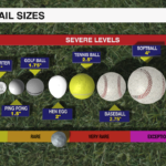 Hail Size Comparison