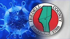 Coronavirus Iredell Co
