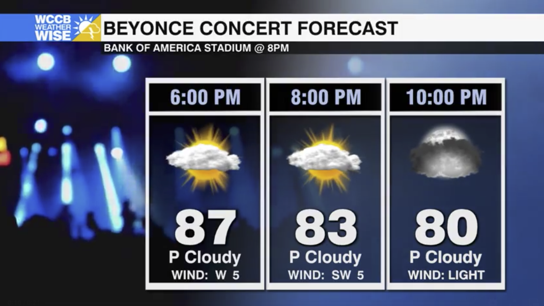Beyoncé Concert Forecast For Bank Of America Stadium - WCCB Charlotte