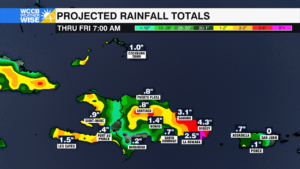 Graf Longer Range Rainfall Totals Caribbean