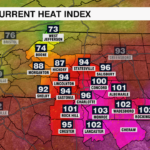Current Heat Index