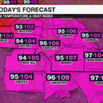 Forecast Highs Hi And Daypart Conditions