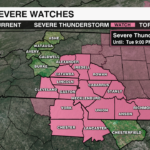 Severe Watches