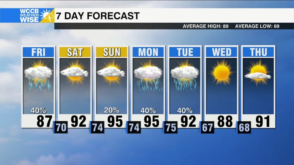 Steamy Weekend