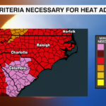 Heat Advisory Criteria