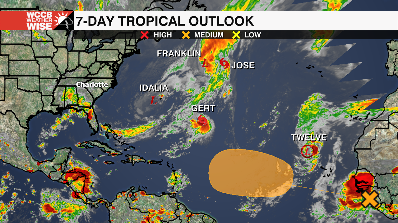 National Hurricane Center Monitors Six Disturbances - WCCB Charlotte's CW