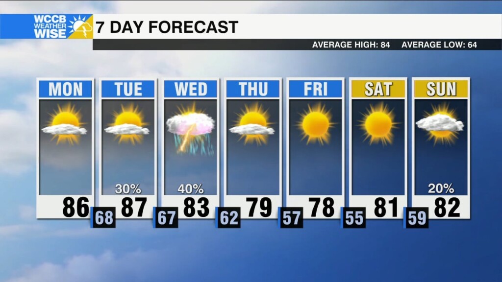 Patchy Dense Fog