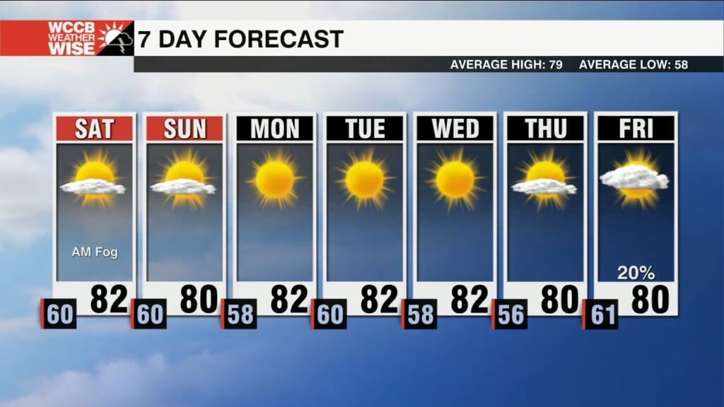 Sunshine Rolls Into October