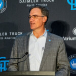 Charlotte Fc Unveils Atrium Health Performance Park