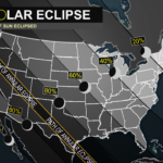 Solar Eclipse 2023 V2 1696873496526