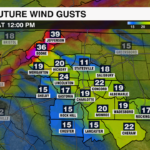 Graf Longer Range Wind Gusts