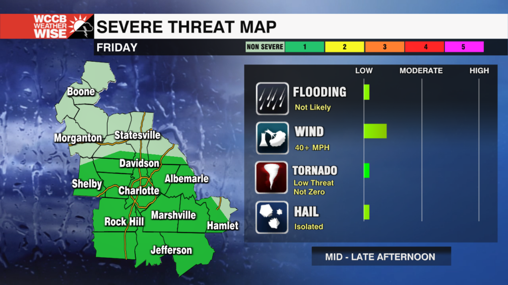 Showers & Isolated Storms Return Friday - WCCB Charlotte