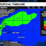 Frequency Map Monthly
